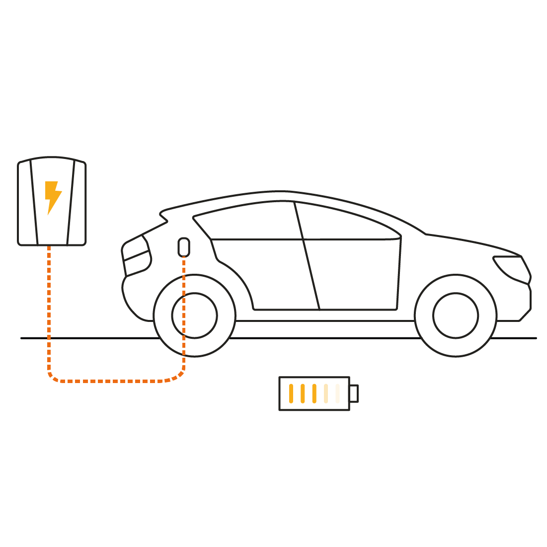 Darstellung Auto laedt an Wallbox